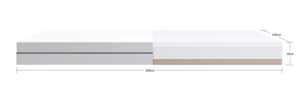 FLEXA - Matelas à Ressorts Réversible Avec Housse en Coton 200x140 cm - Les Petits